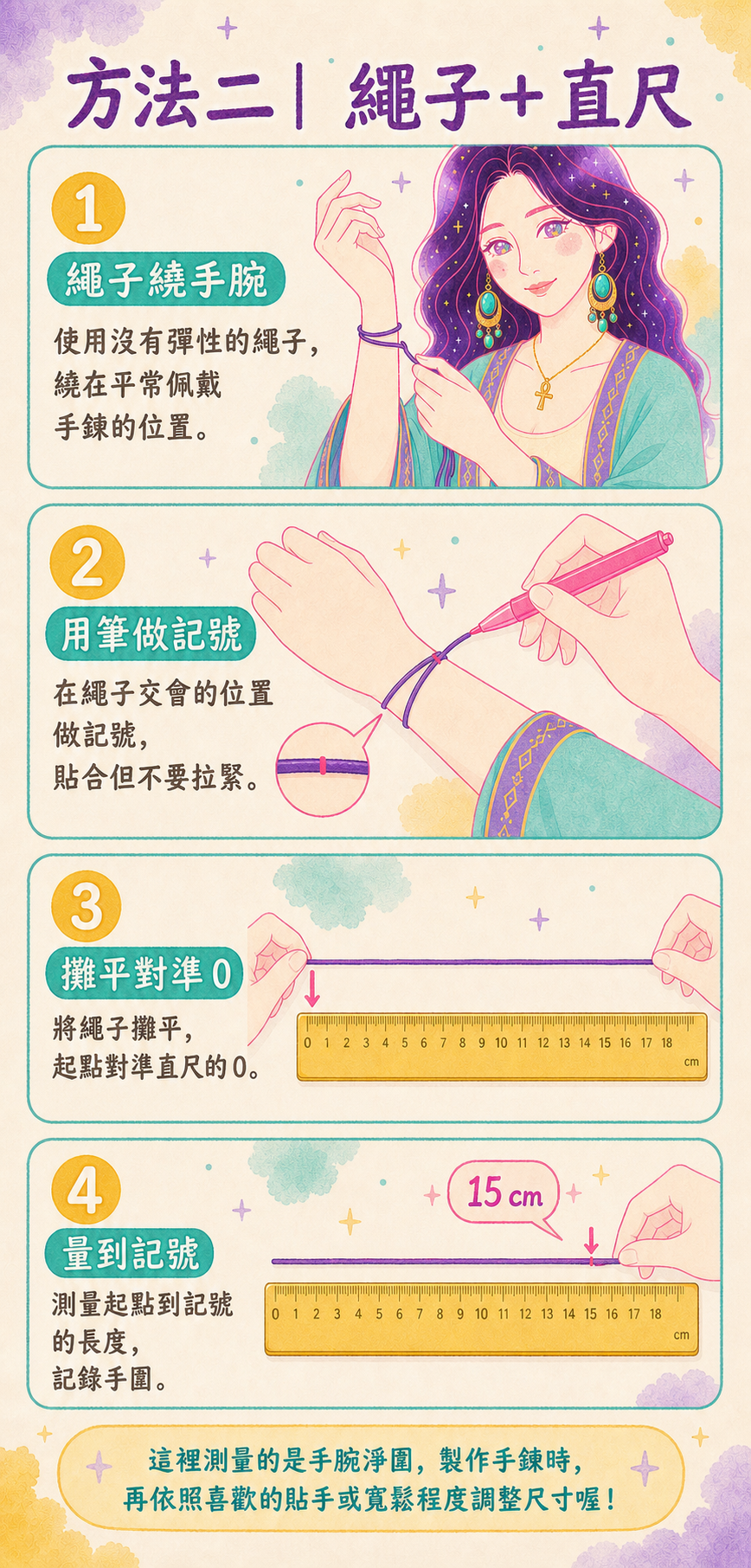 方法二｜繩子加直尺測量手圍