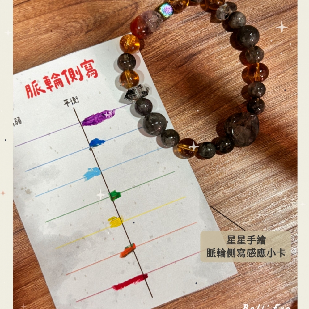 水晶脈輪側寫+靈魂側寫*能量訂製延伸方案：E*觀想照片的魔法水晶設計 套餐：水晶手串＋淨化